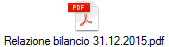 Relazione bilancio 31.12.2015.pdf